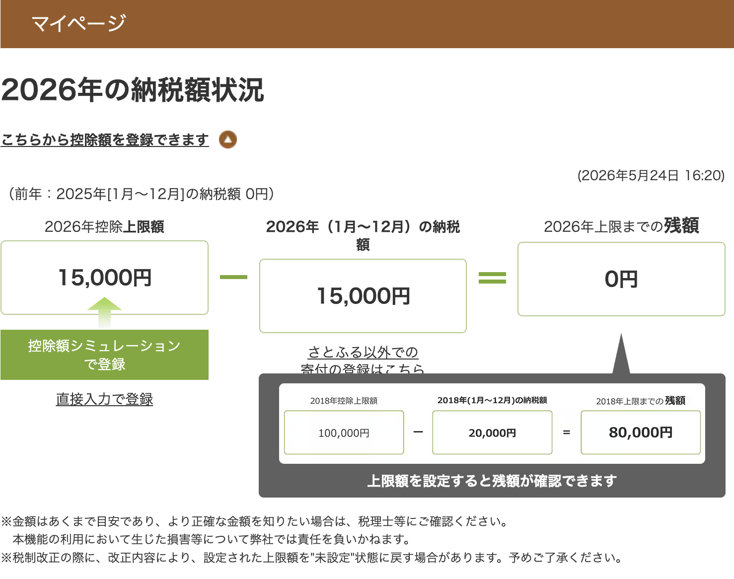 さとふるマイページ 2026年の納税額状況